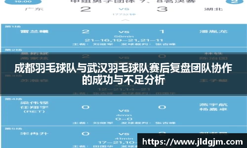 成都羽毛球队与武汉羽毛球队赛后复盘团队协作的成功与不足分析